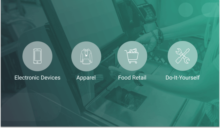 Retail Loss in Store