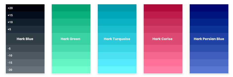 Establishing a colour palette for dashboard design - Hark