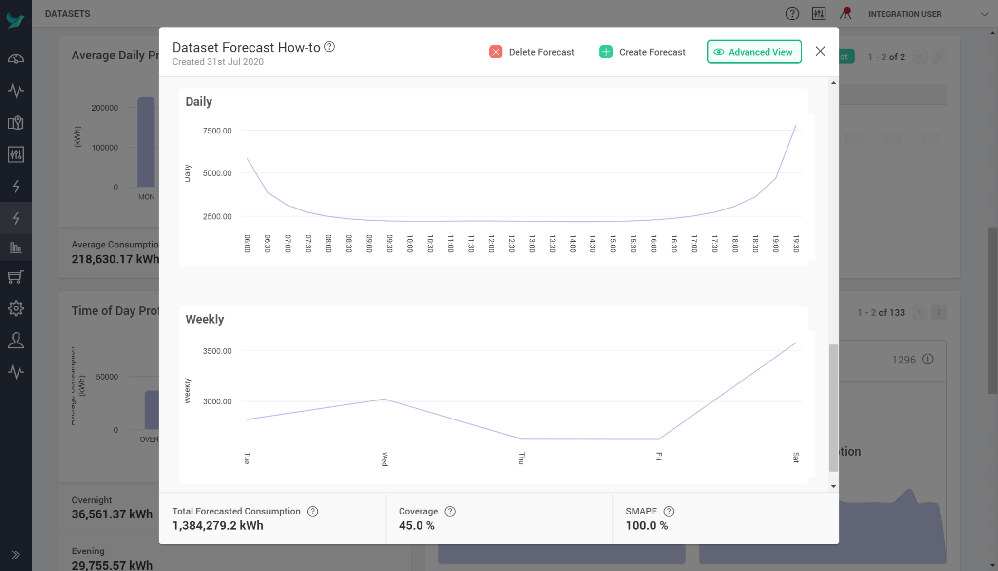 create energy forecast advanced view