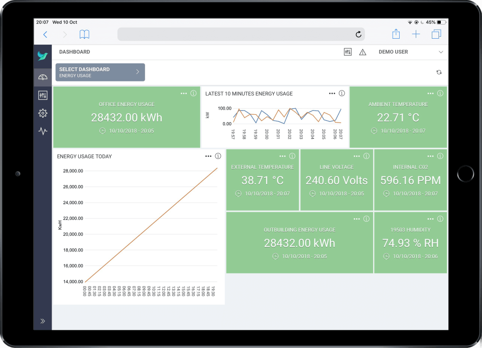 The Hark Platform