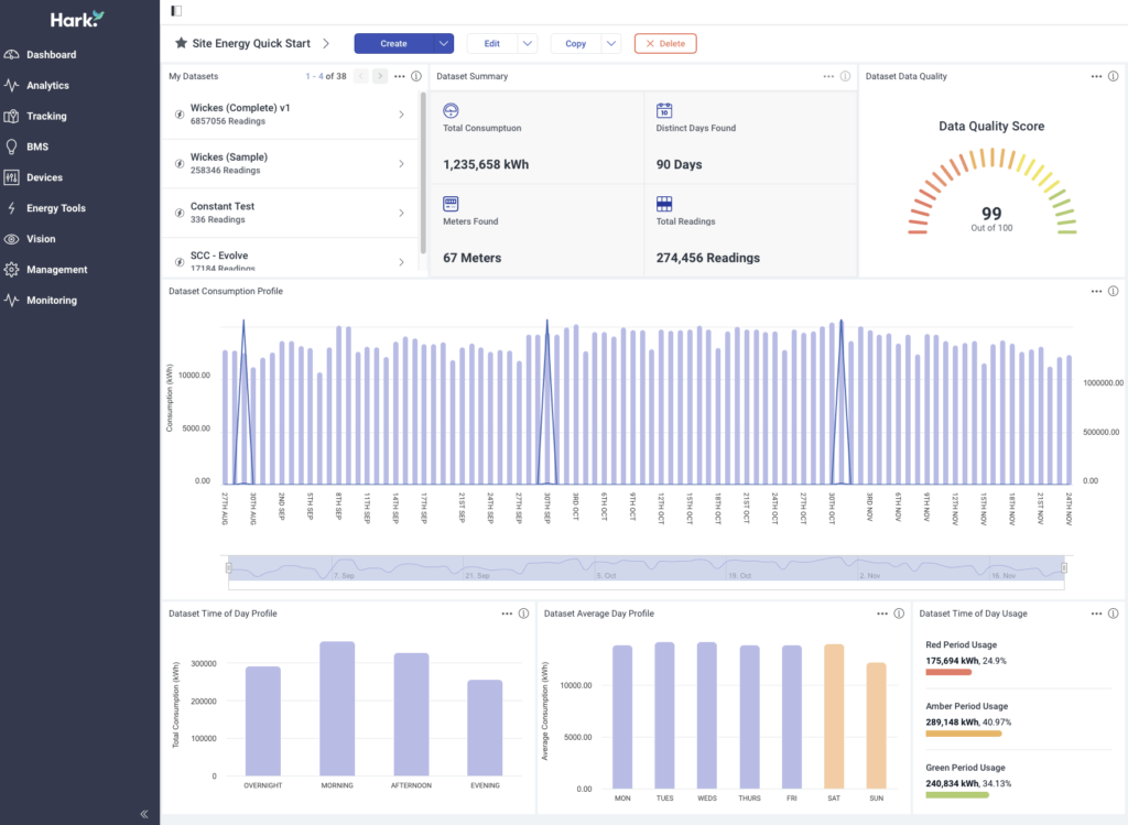 energy and asset data dashboard