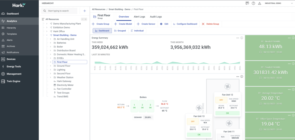 Hark platform floor one industrial smart building demo