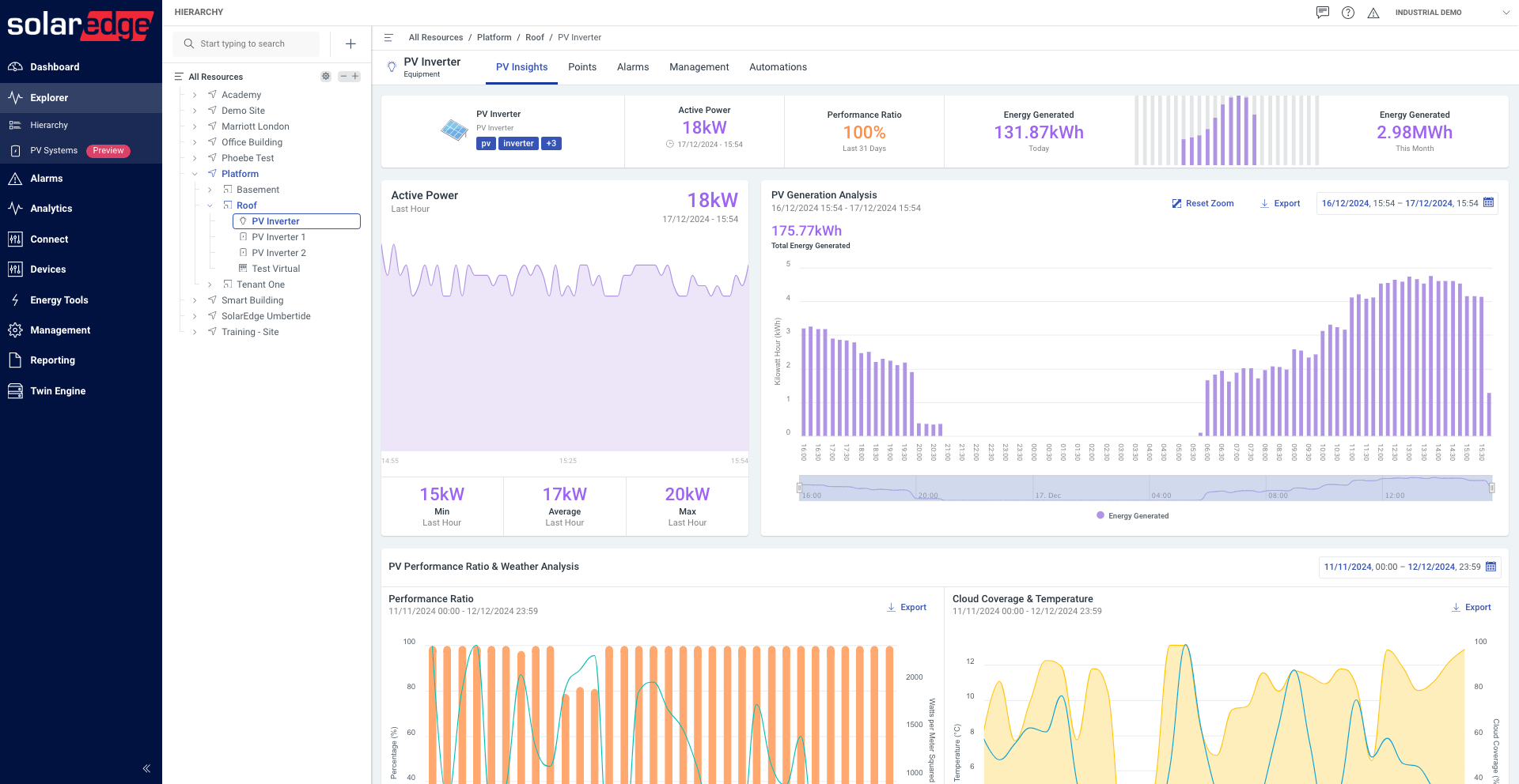 ONE For O&M - Platform Dashboard