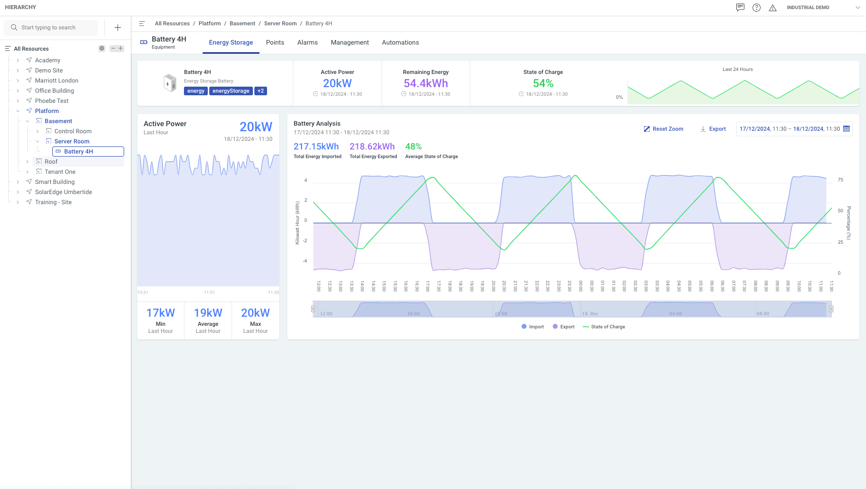 platform battery dashboard